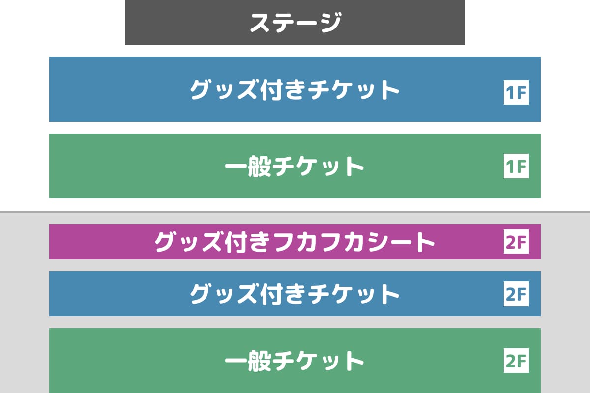 座席表の画像